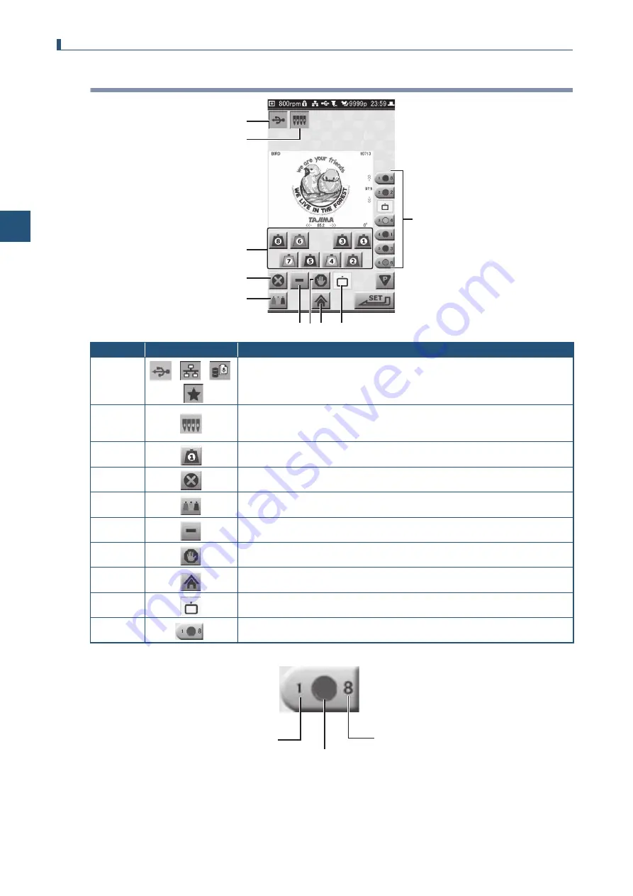 TAJIMA SAI MDP-S0801C(200x300)S Operation Manual Download Page 52