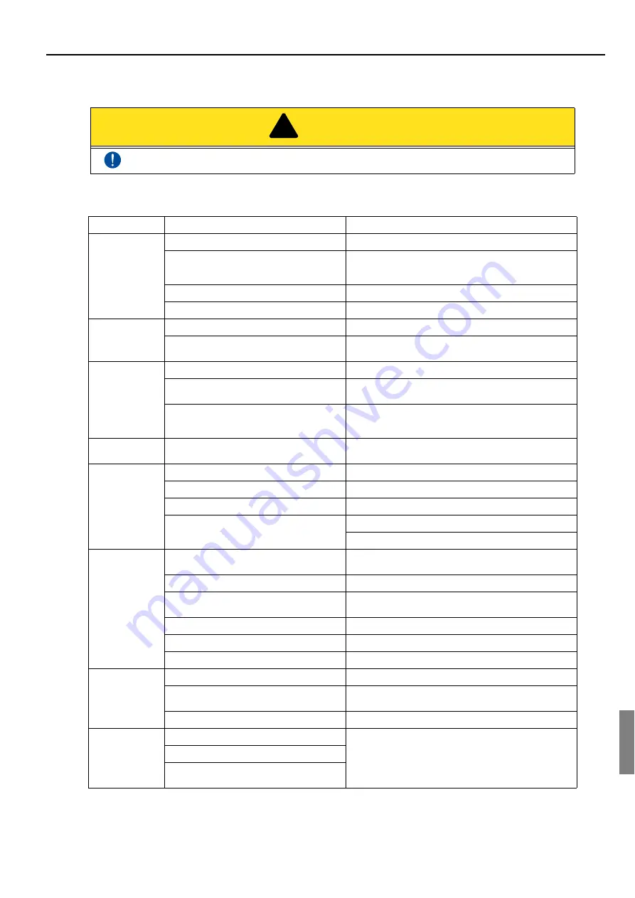 TAJIMA TEHX-C User Manual Download Page 116