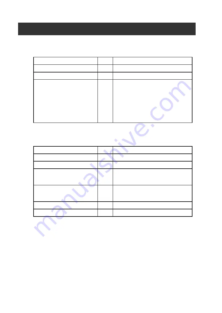 TAKACHIO MPL-H11S Manual Download Page 4