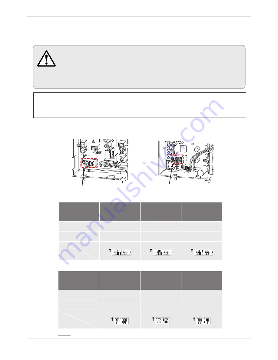 Takagi 110 Indoor Installation Manual And Owner'S Manual Download Page 12