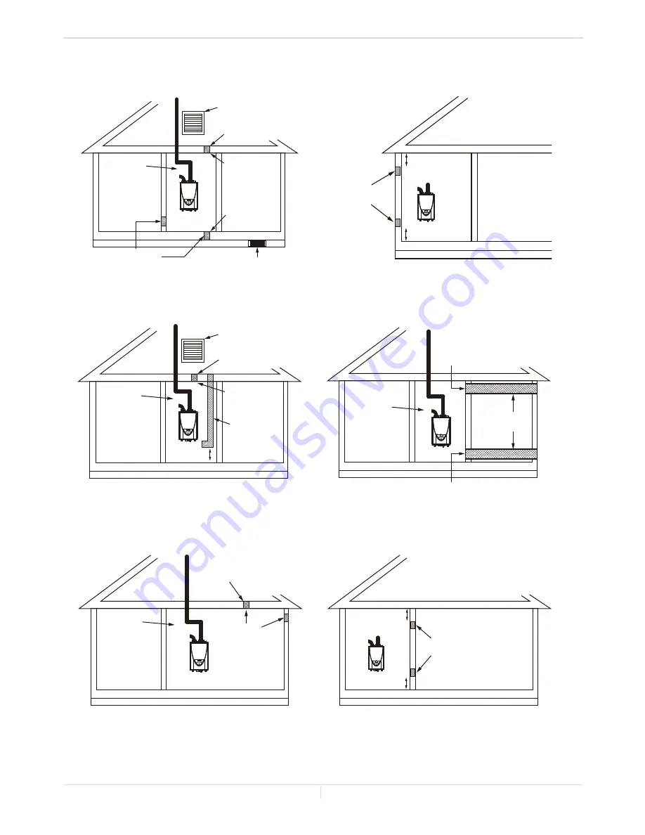 Takagi 110 Indoor Installation Manual And Owner'S Manual Download Page 18