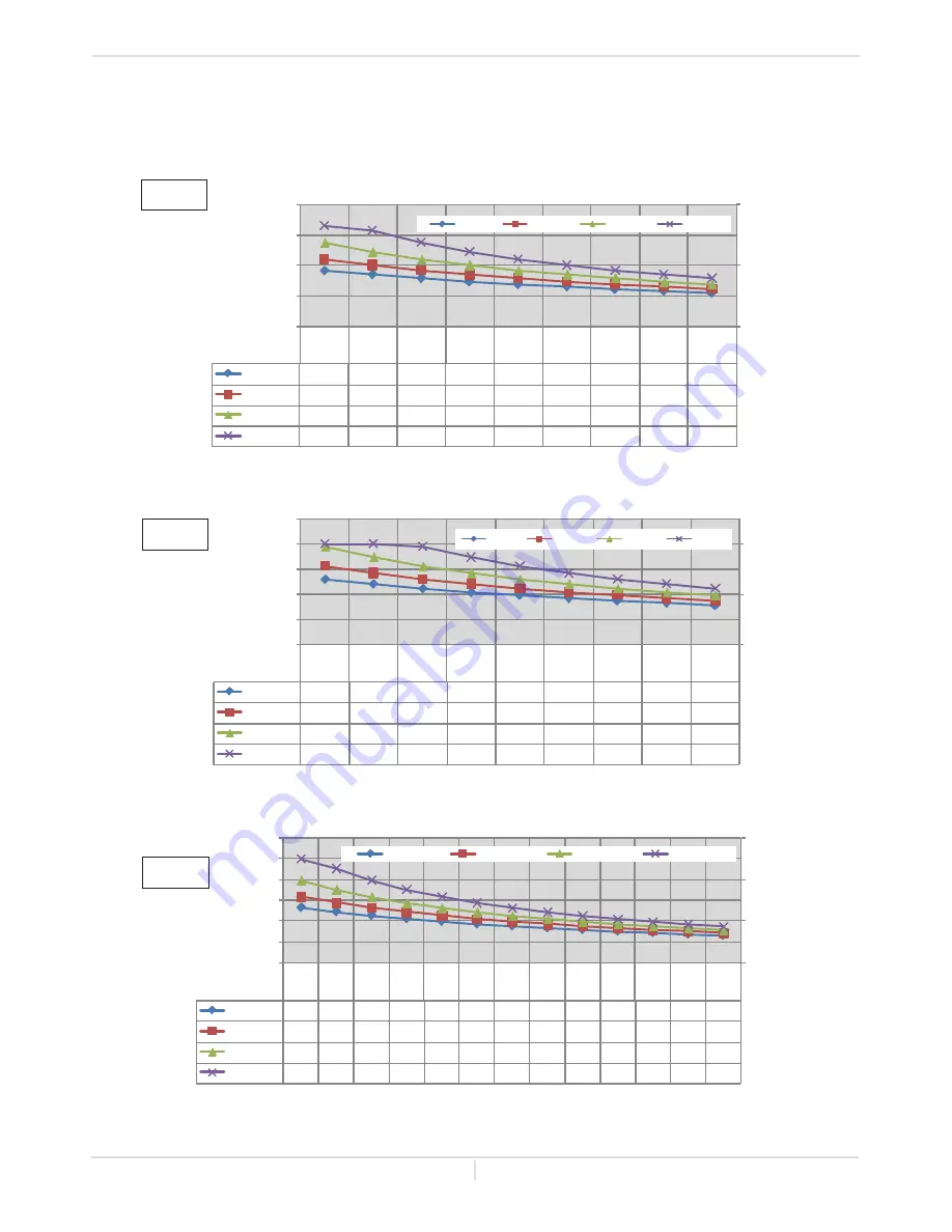 Takagi 110c Installation Manual And Owner'S Manual Download Page 50