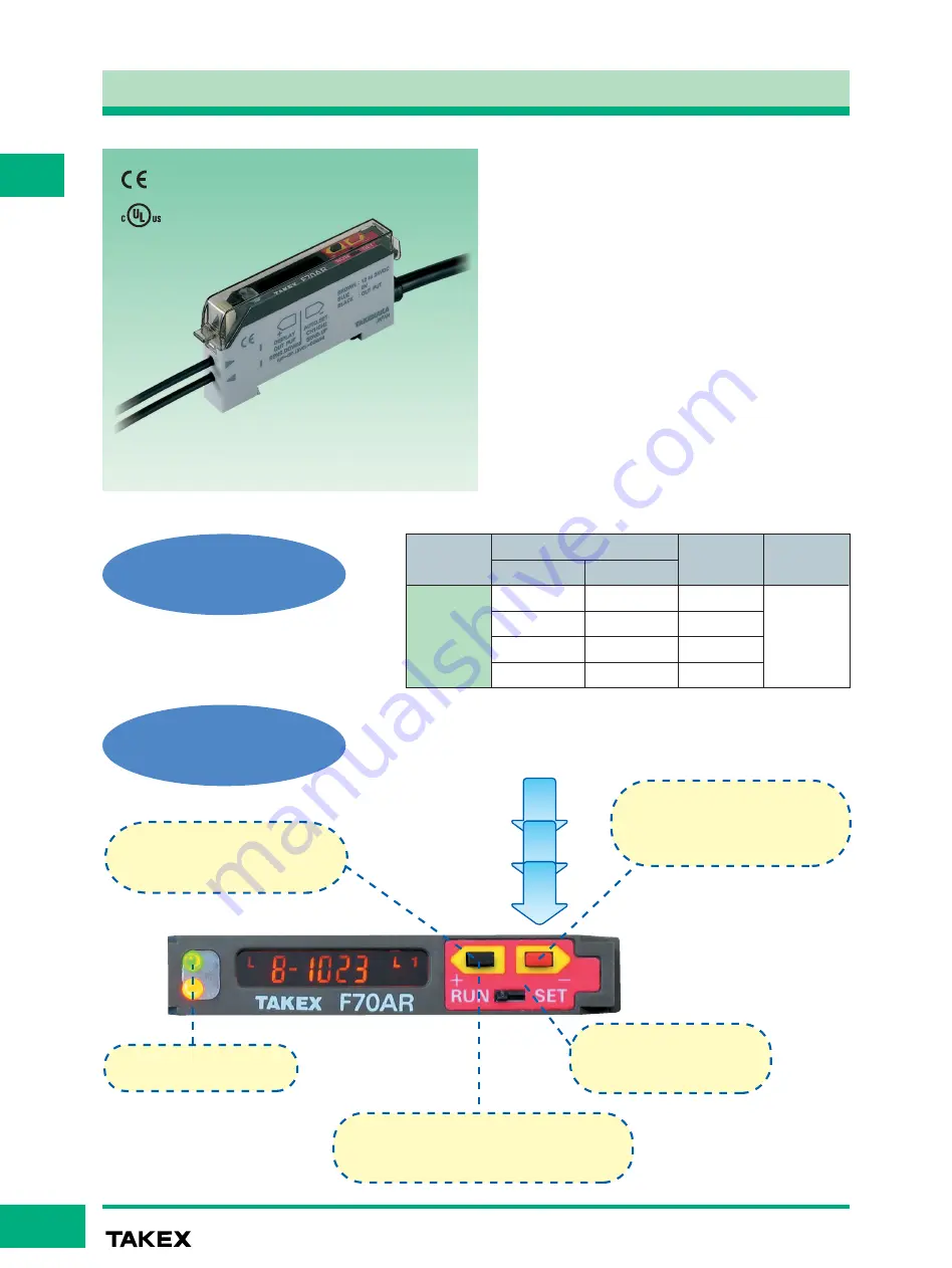 Takex F70A Series Manual Download Page 1