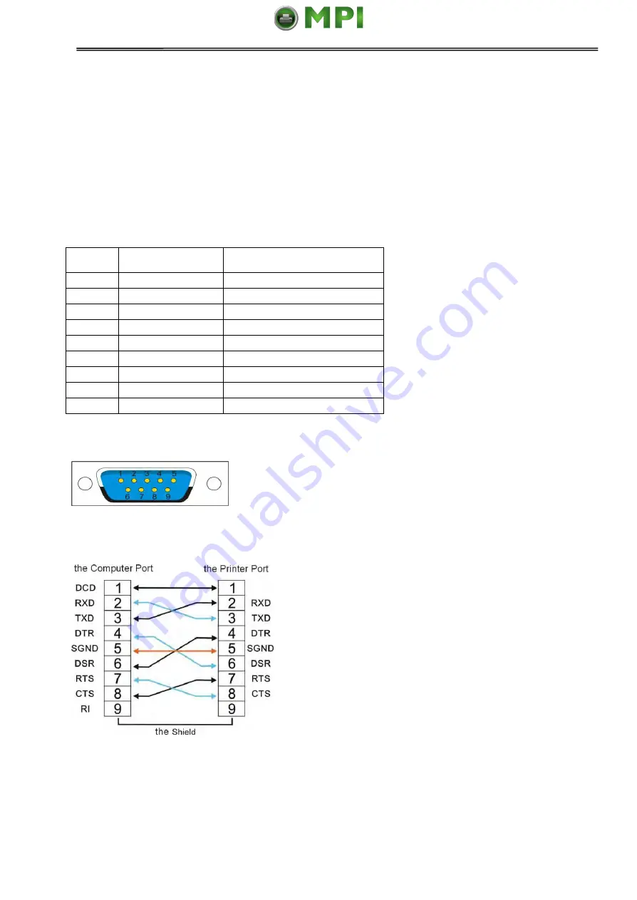 Tally Dascom 1140 User Manual Download Page 76