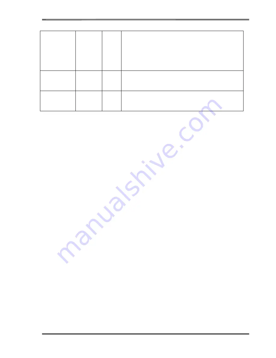 Tally Dascom 1225 User Manual Download Page 32