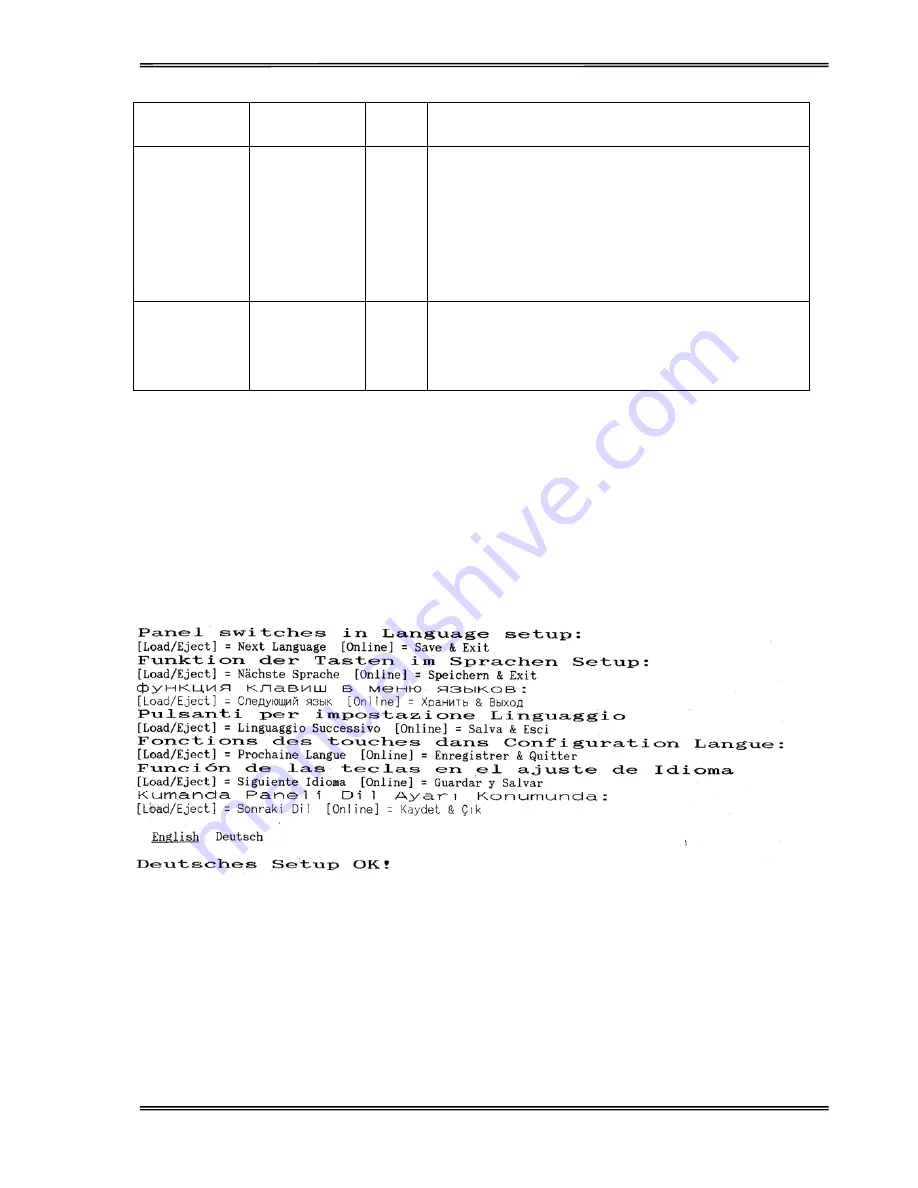 Tally Dascom 1225 User Manual Download Page 34