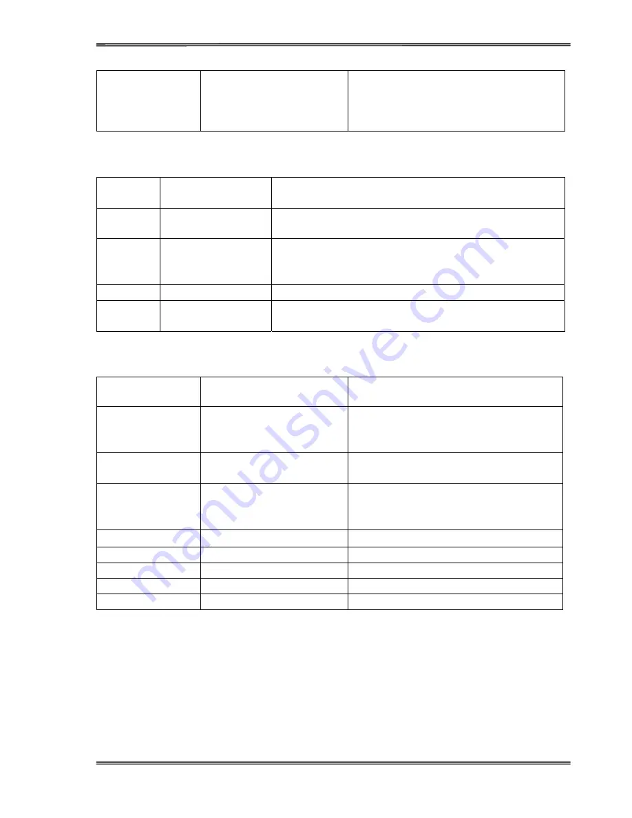 Tally Dascom 1225 User Manual Download Page 38