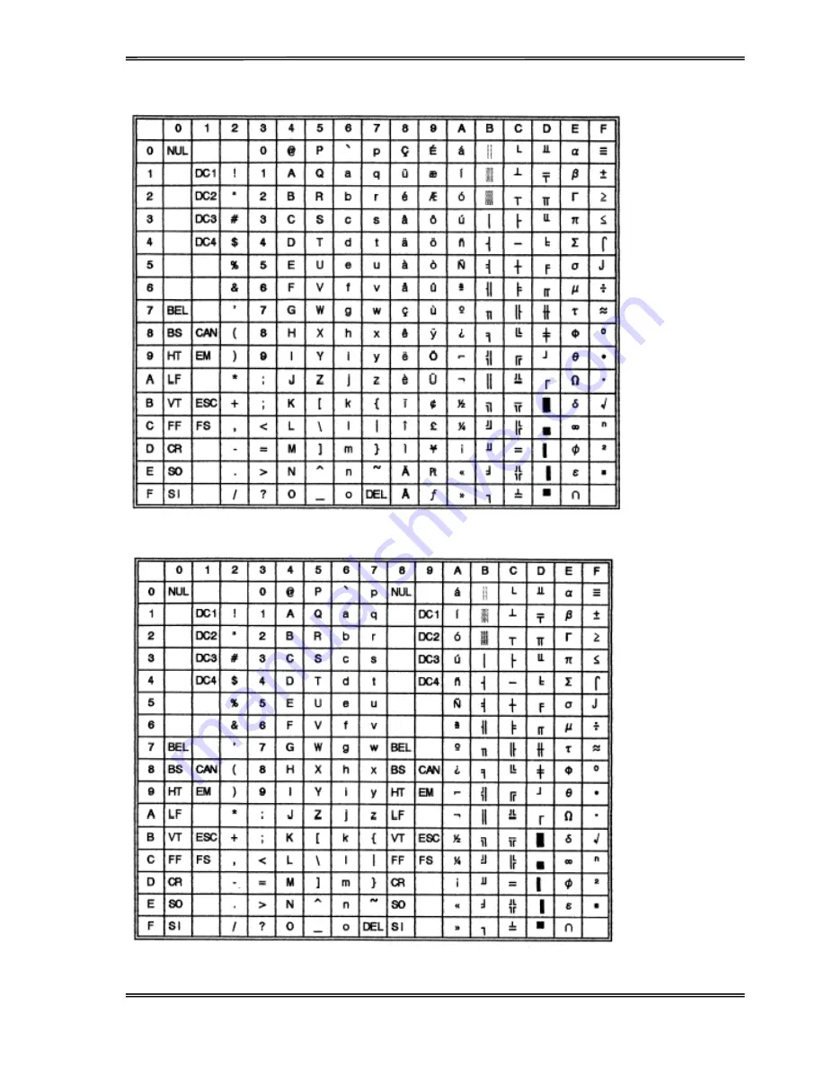 Tally Dascom 1225 User Manual Download Page 68