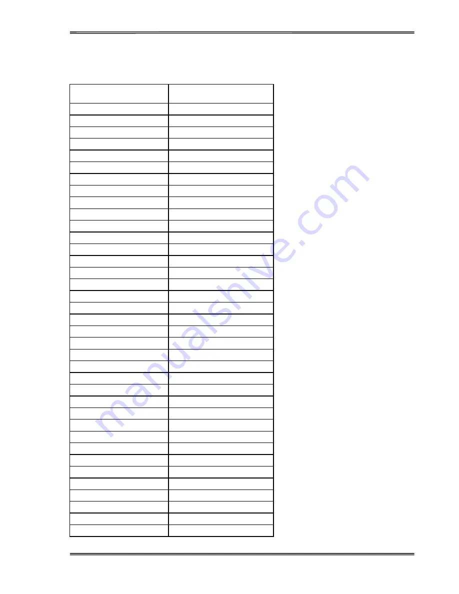 Tally Dascom 1225 User Manual Download Page 69