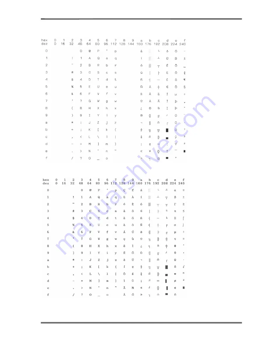 Tally Dascom 1225 User Manual Download Page 74