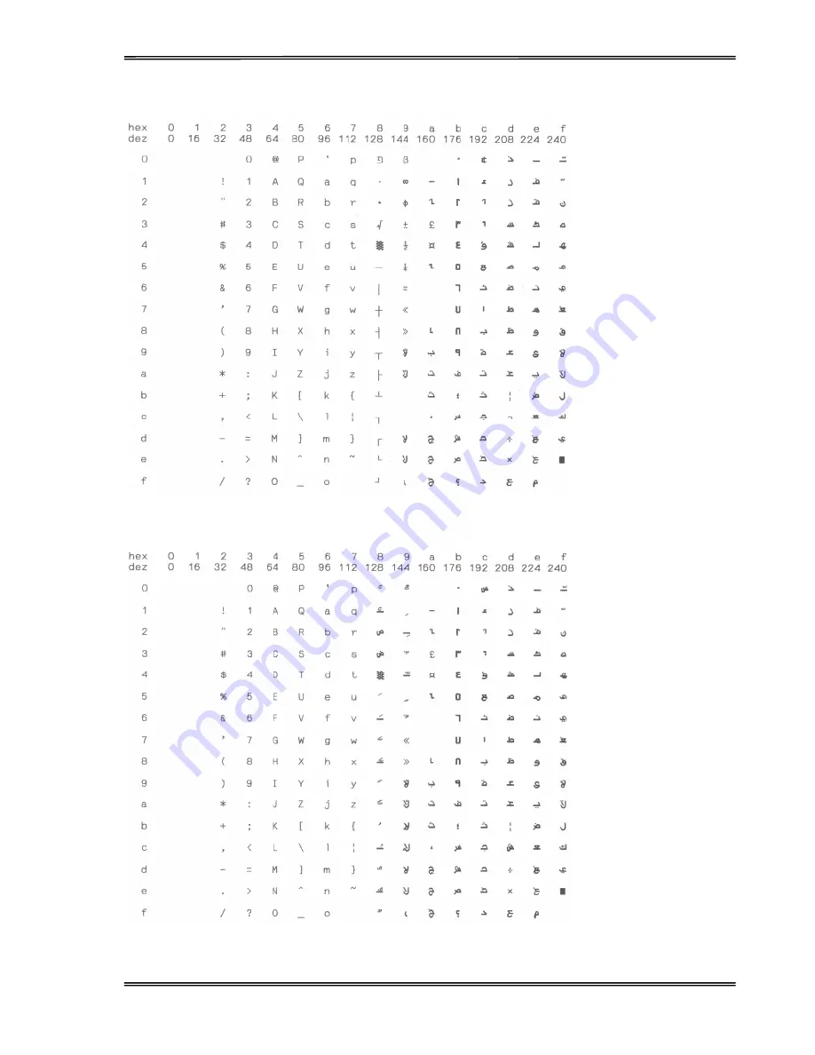 Tally Dascom 1225 Скачать руководство пользователя страница 76