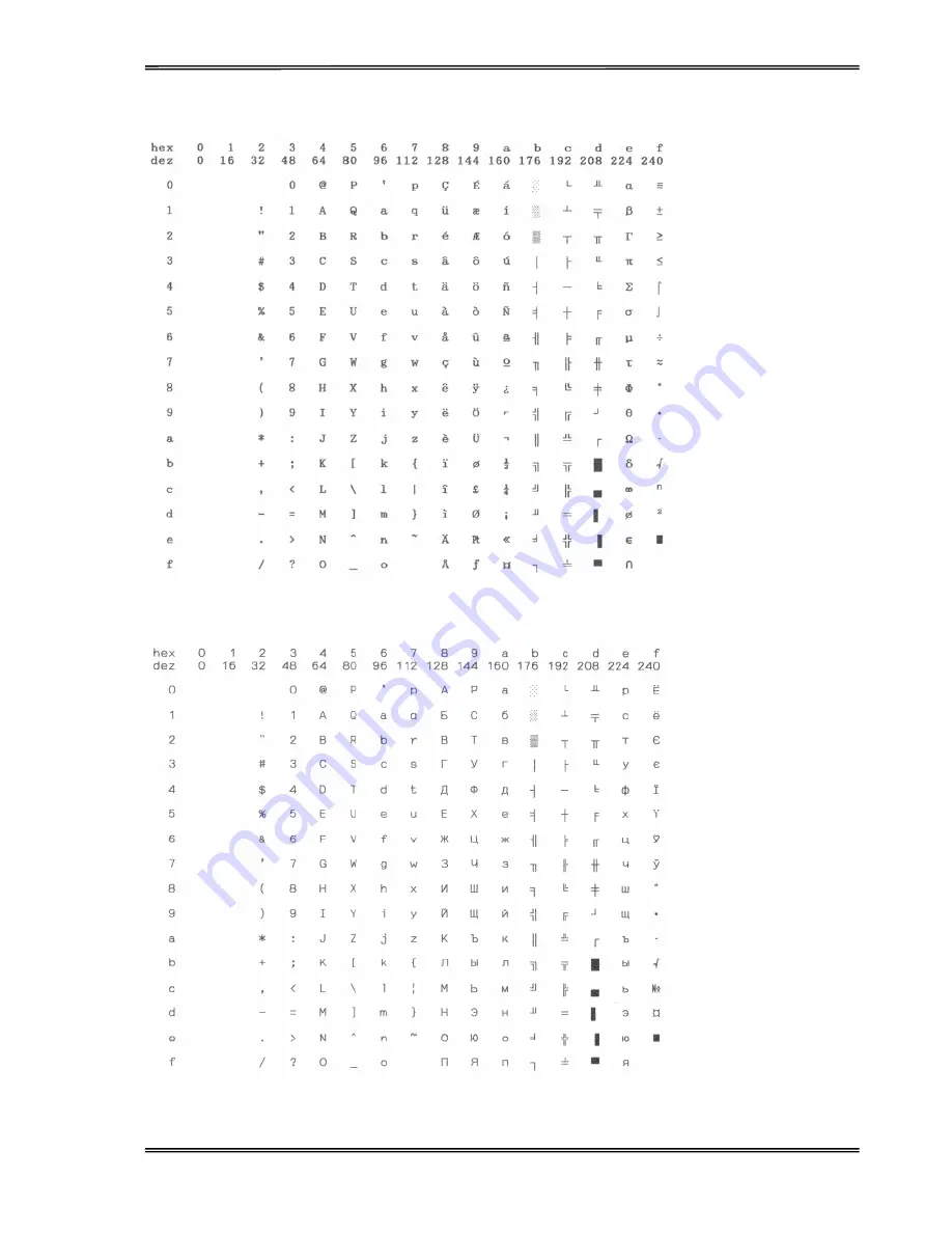 Tally Dascom 1225 User Manual Download Page 77