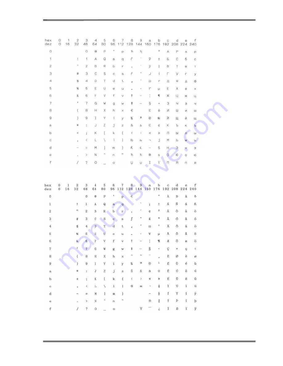 Tally Dascom 1225 User Manual Download Page 79