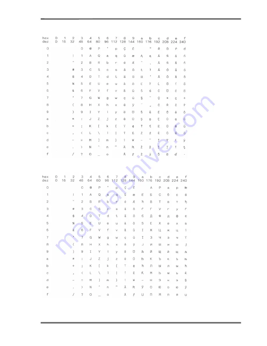 Tally Dascom 1225 Скачать руководство пользователя страница 82