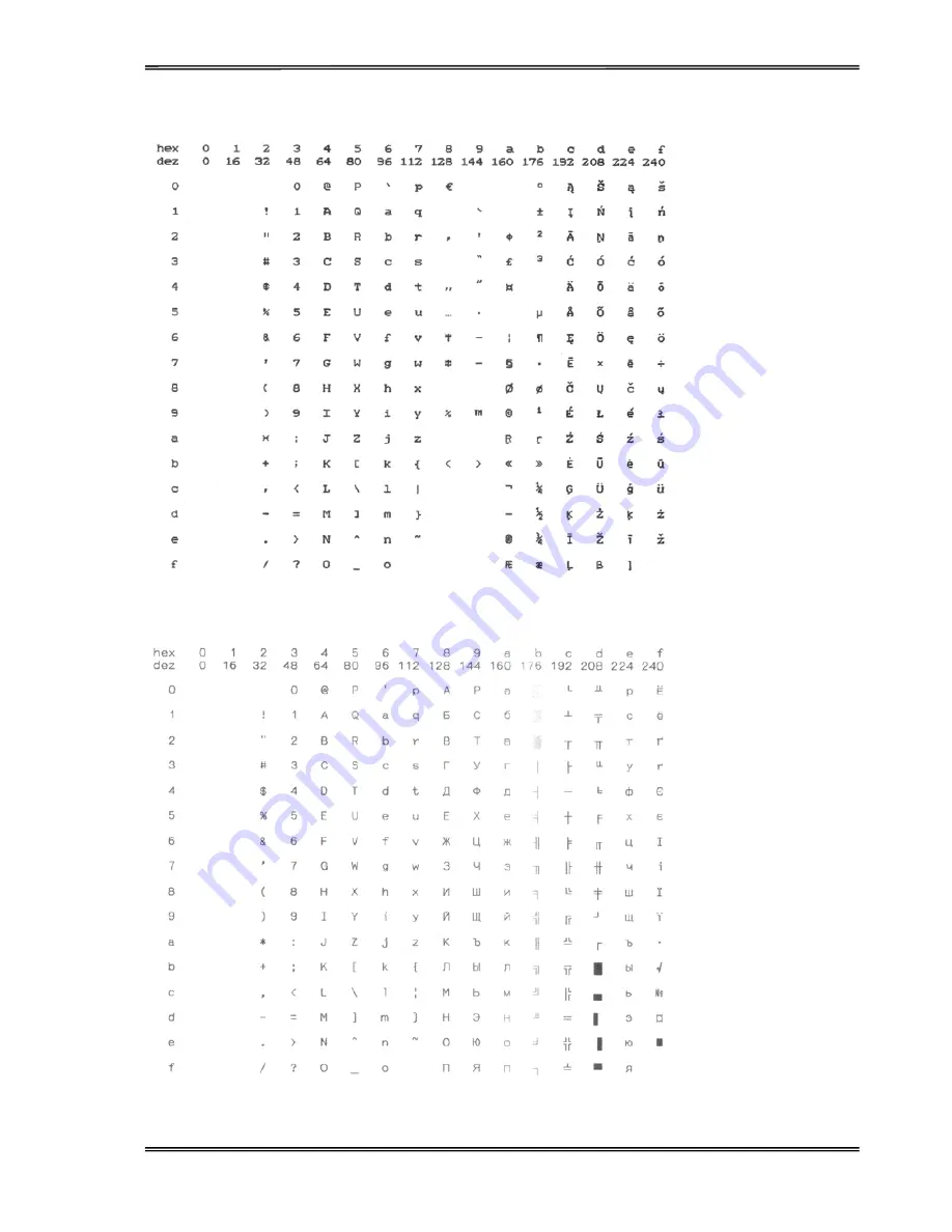 Tally Dascom 1225 User Manual Download Page 89