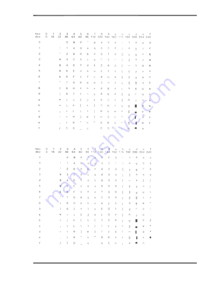 Tally Dascom 1225 User Manual Download Page 90