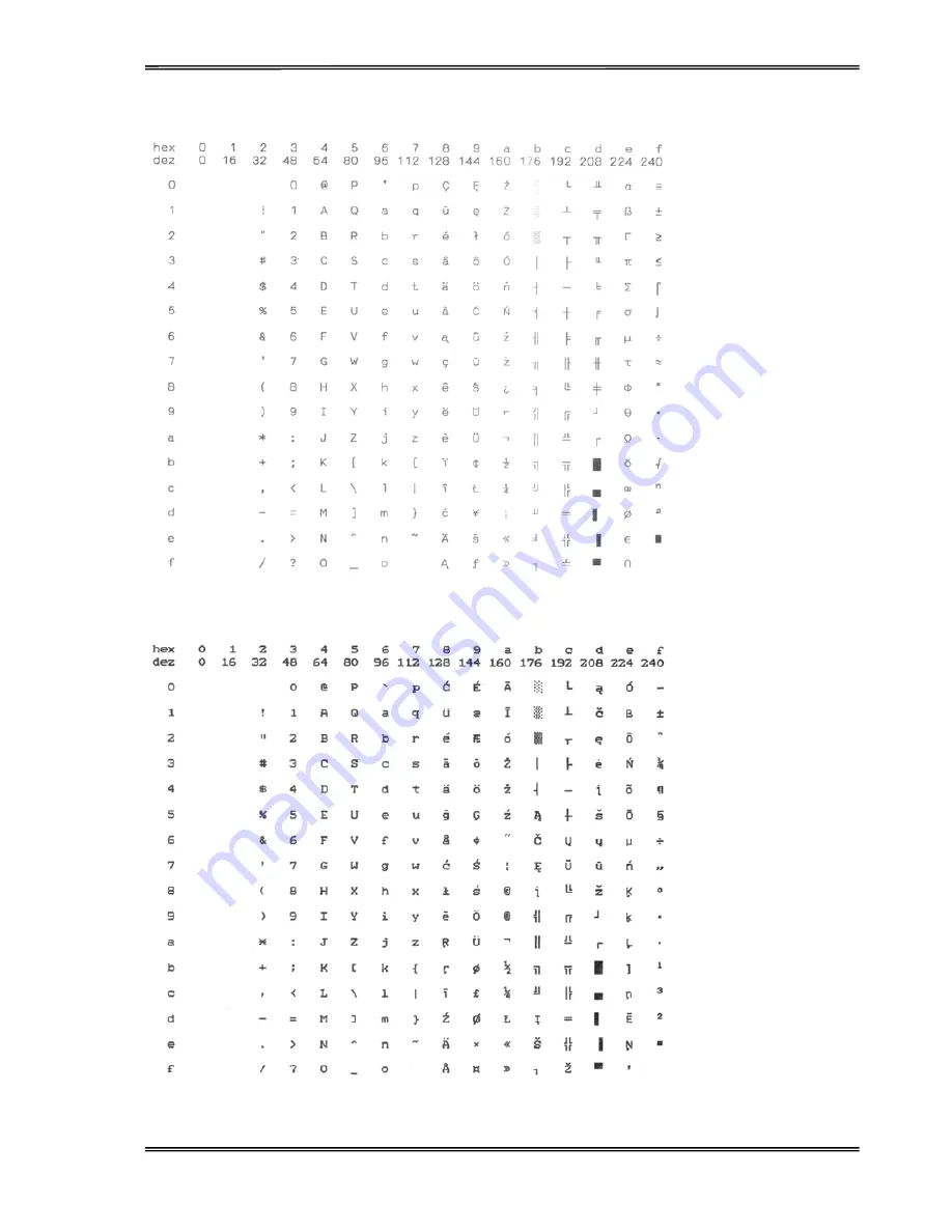 Tally Dascom 1225 User Manual Download Page 91