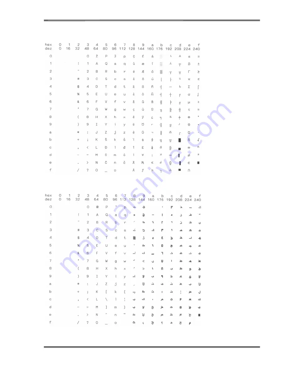 Tally Dascom 1225 User Manual Download Page 92