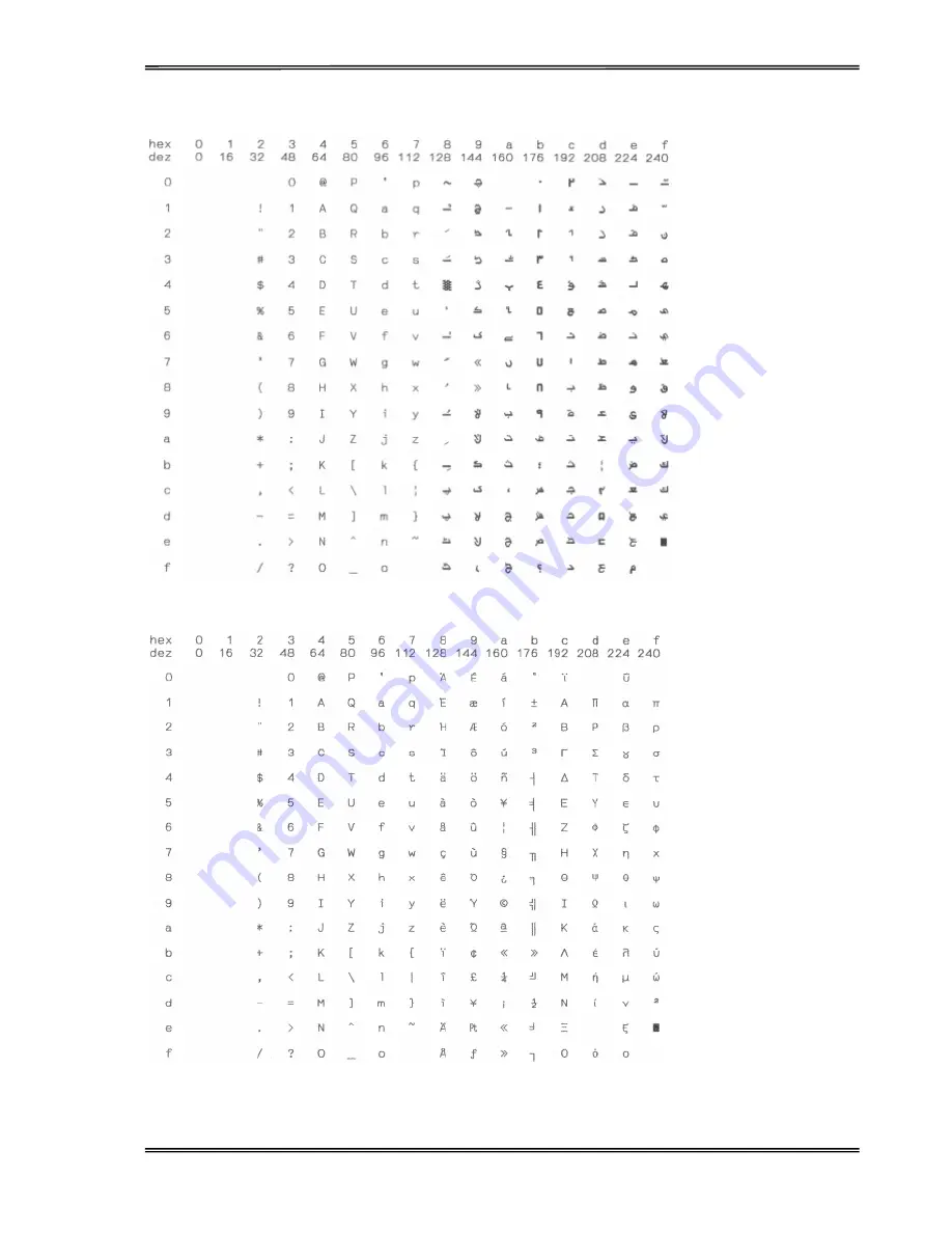 Tally Dascom 1225 Скачать руководство пользователя страница 93