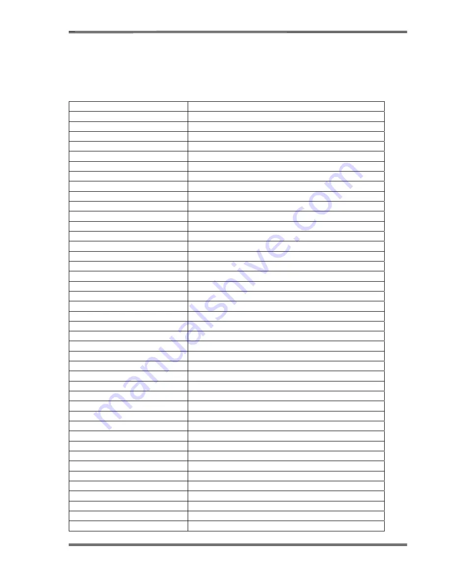 Tally Dascom 1225 User Manual Download Page 95