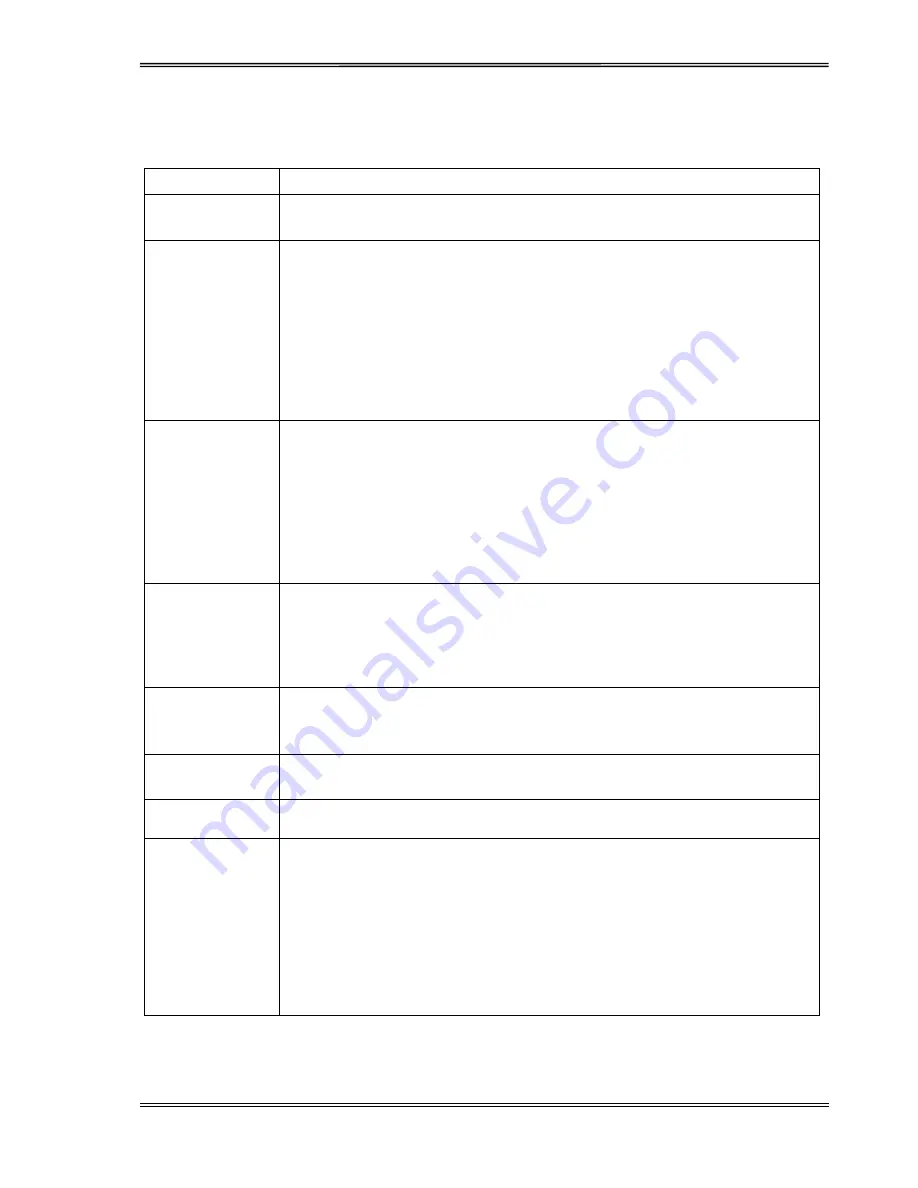 Tally Dascom 5130P User Manual Download Page 53