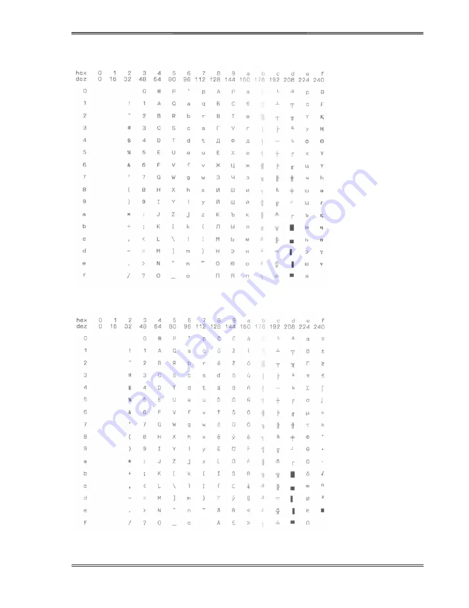 Tally Dascom 5130P User Manual Download Page 85