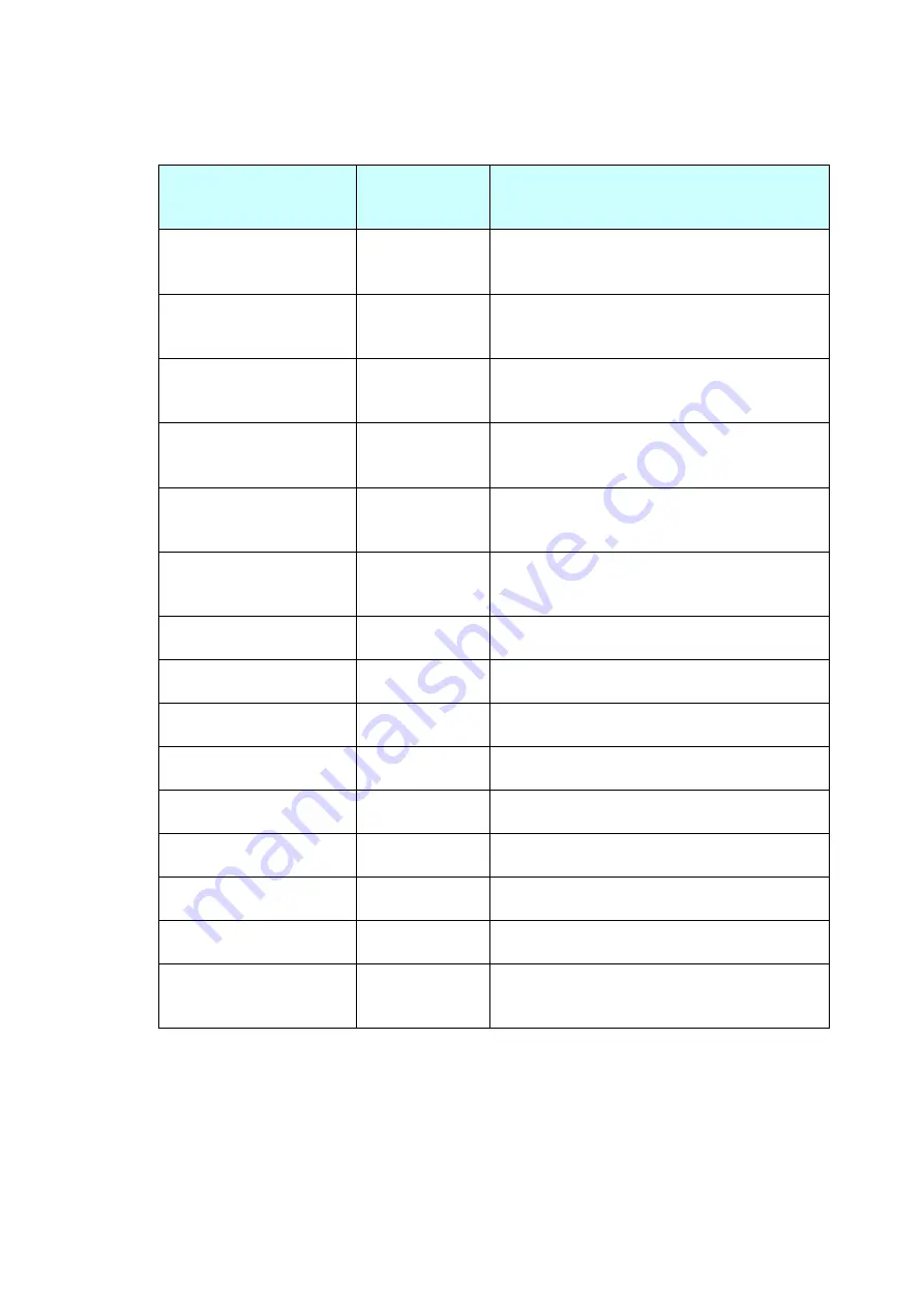 Tally Dascom 7010 Maintenance Manual Download Page 64