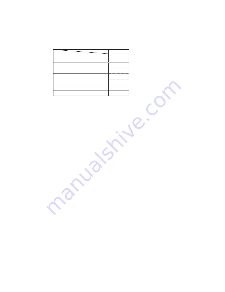 Tally Dascom 7206 Series Programmer'S Manual Download Page 7