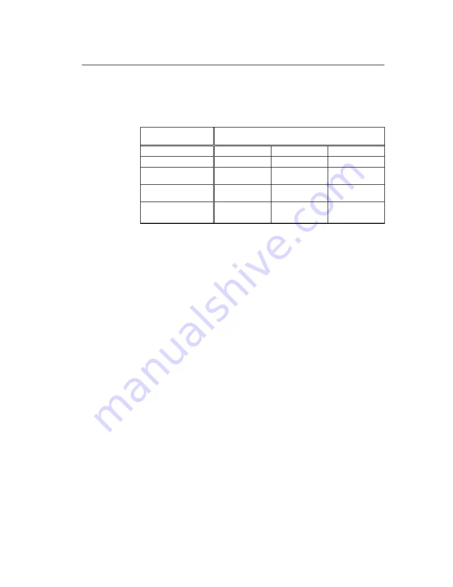 Tally Dascom 7206 Series Programmer'S Manual Download Page 47