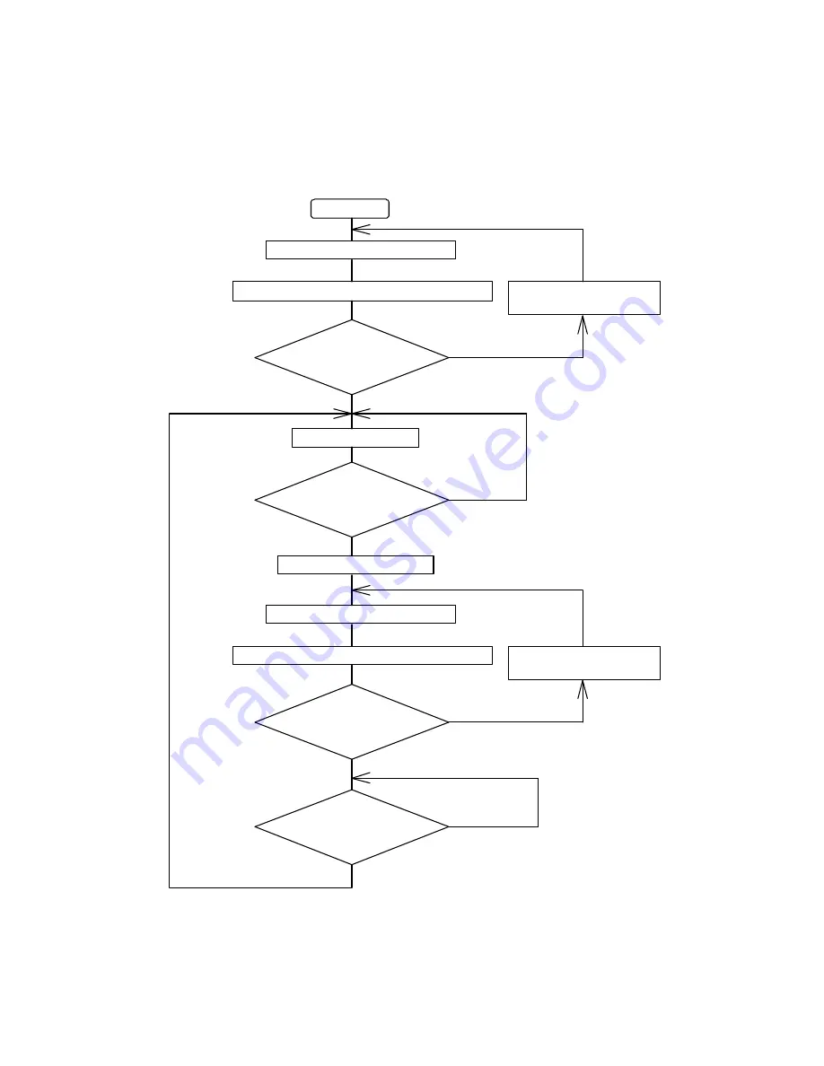 Tally Dascom 7206 Series Programmer'S Manual Download Page 136