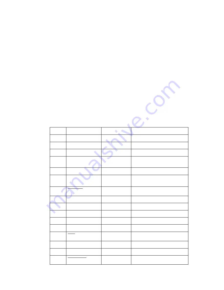 Tally Dascom 7206 Series Programmer'S Manual Download Page 138