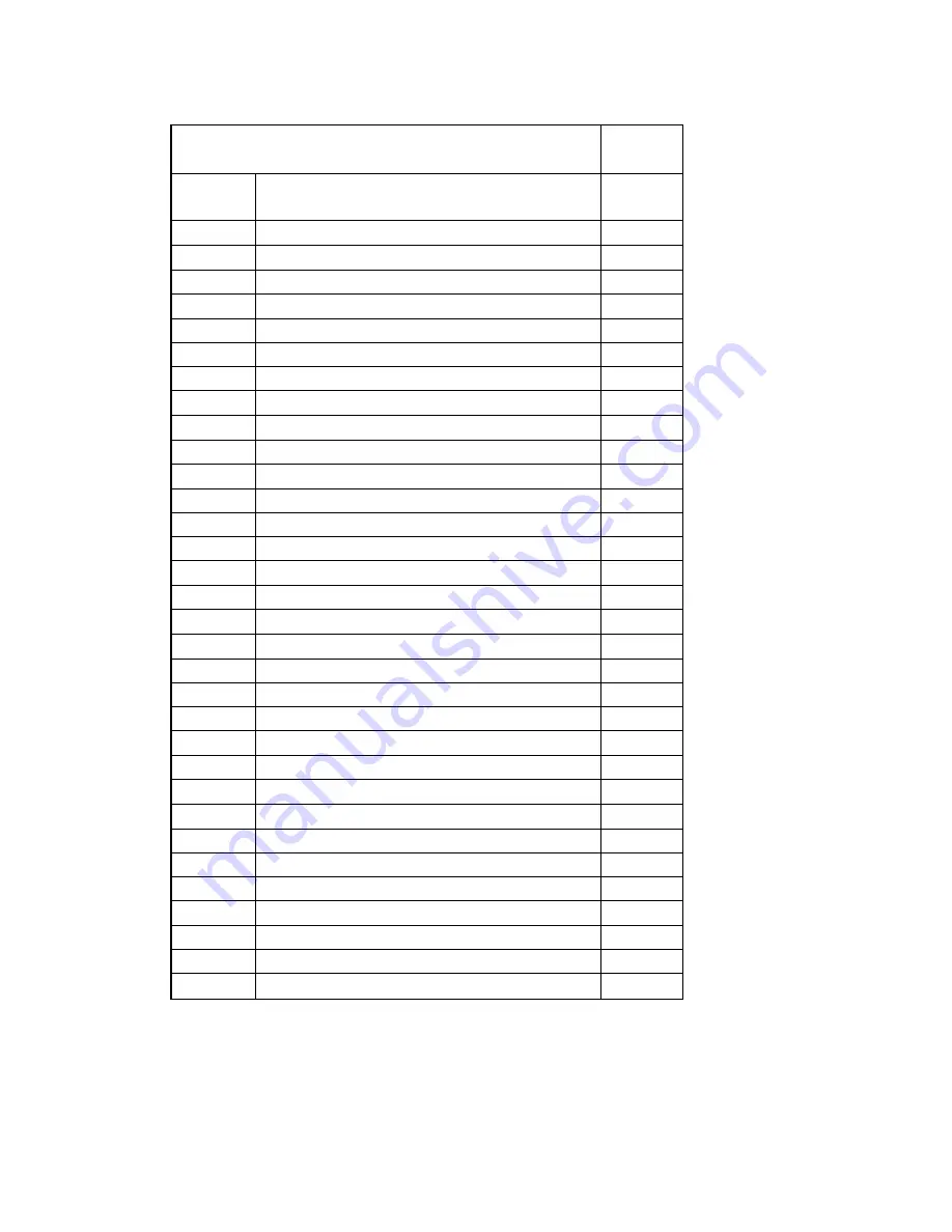 Tally Dascom 7206 Series Programmer'S Manual Download Page 146