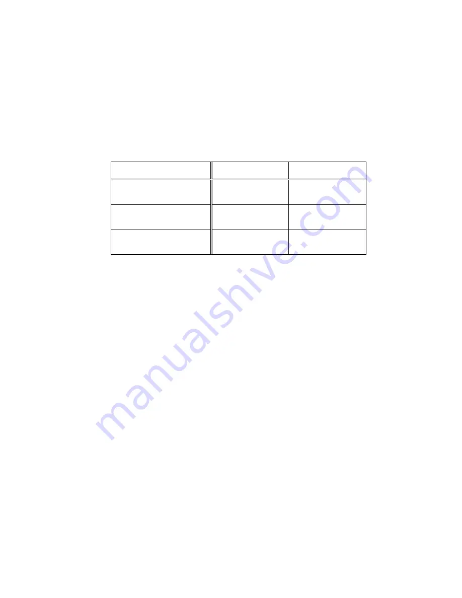 Tally Dascom 7206 Series Programmer'S Manual Download Page 153