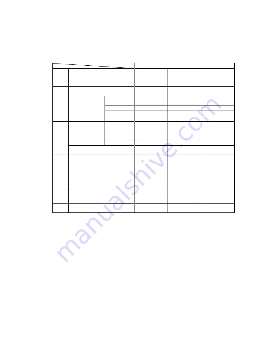 Tally Dascom 7206 Series Programmer'S Manual Download Page 154