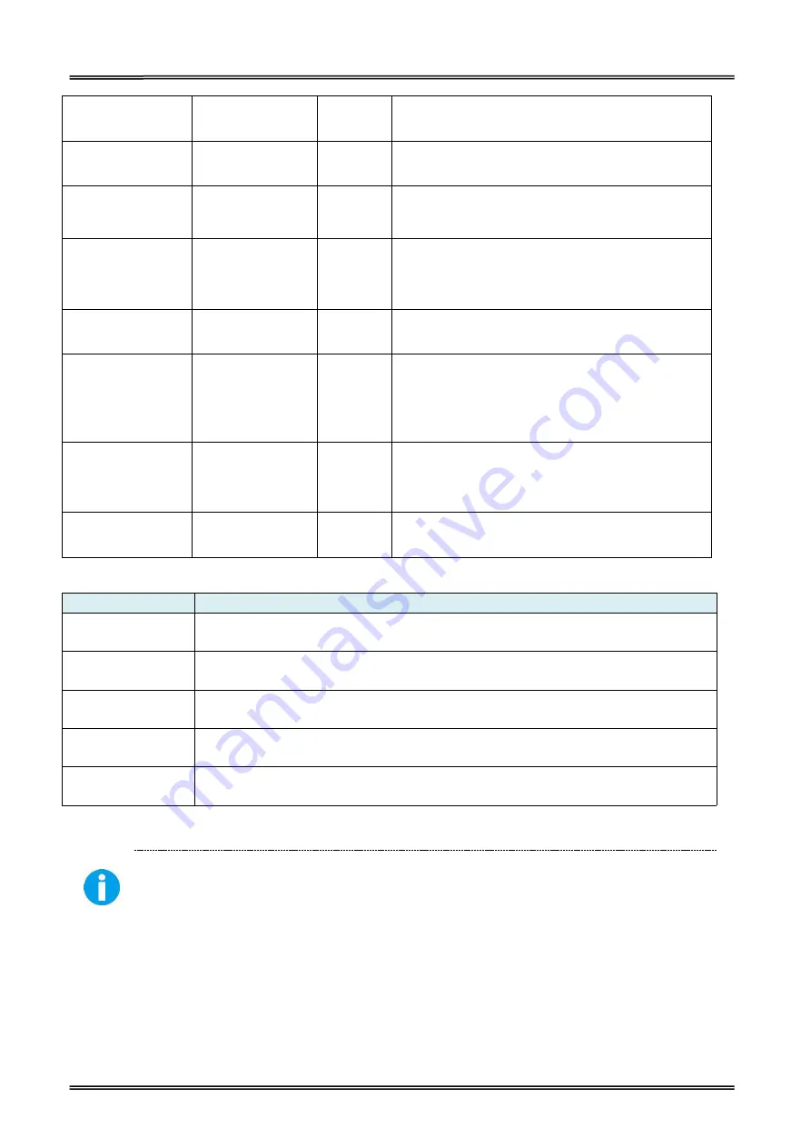 Tally Dascom DL-200 Скачать руководство пользователя страница 49