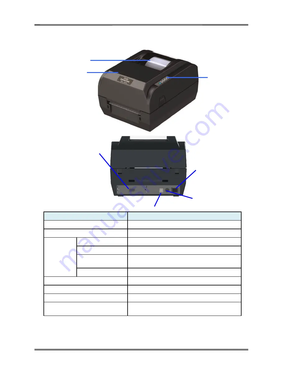 Tally Dascom DL-210 User Manual Download Page 22