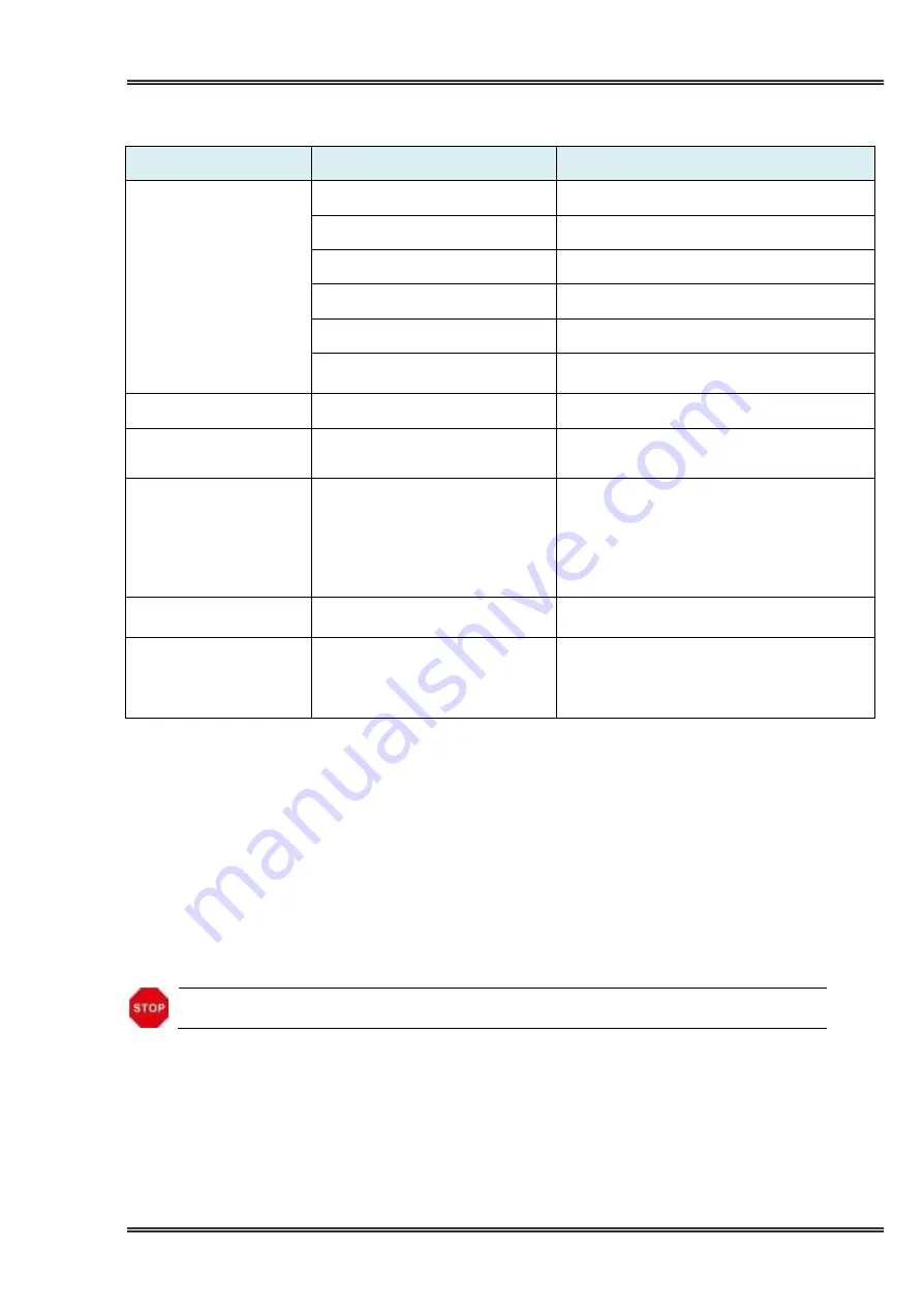 Tally Dascom DL-310 User Manual Download Page 70