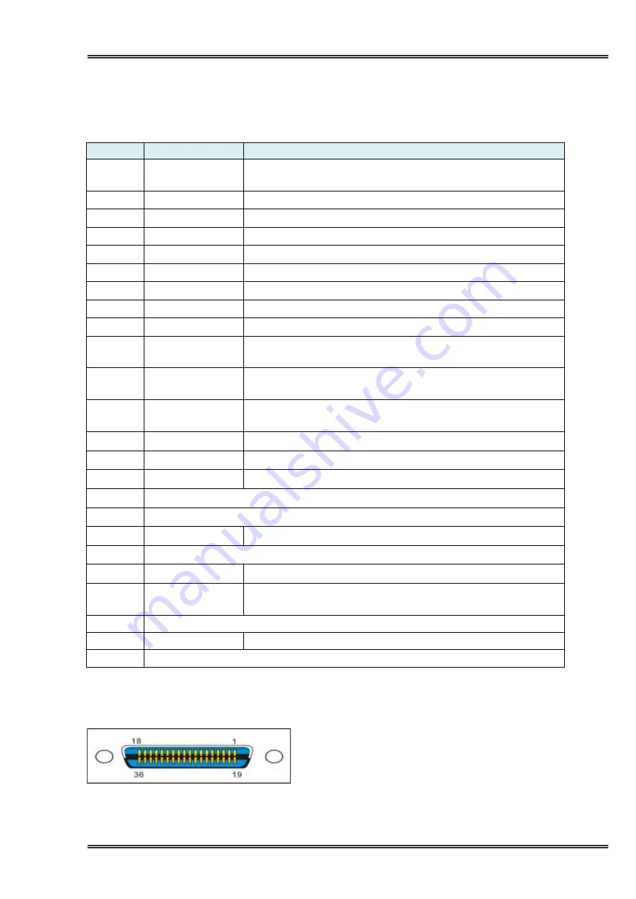 Tally Dascom DL-310 User Manual Download Page 74