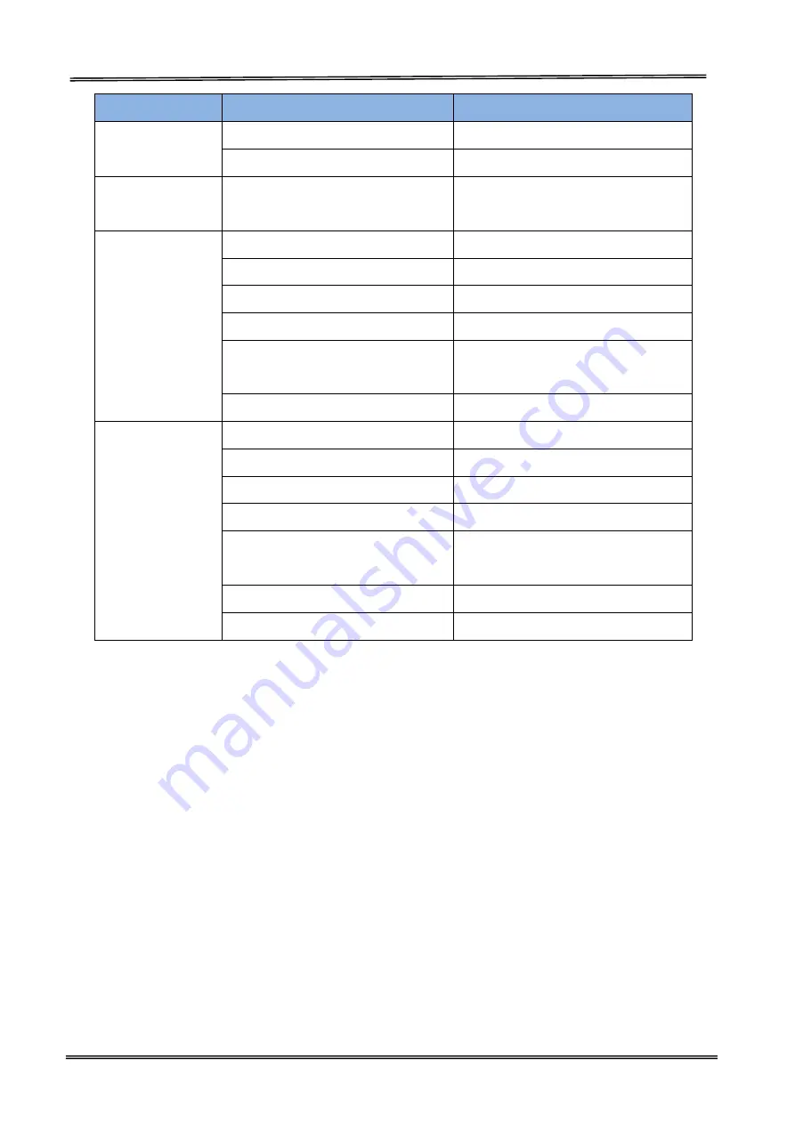 Tally Dascom DM-310 Скачать руководство пользователя страница 88