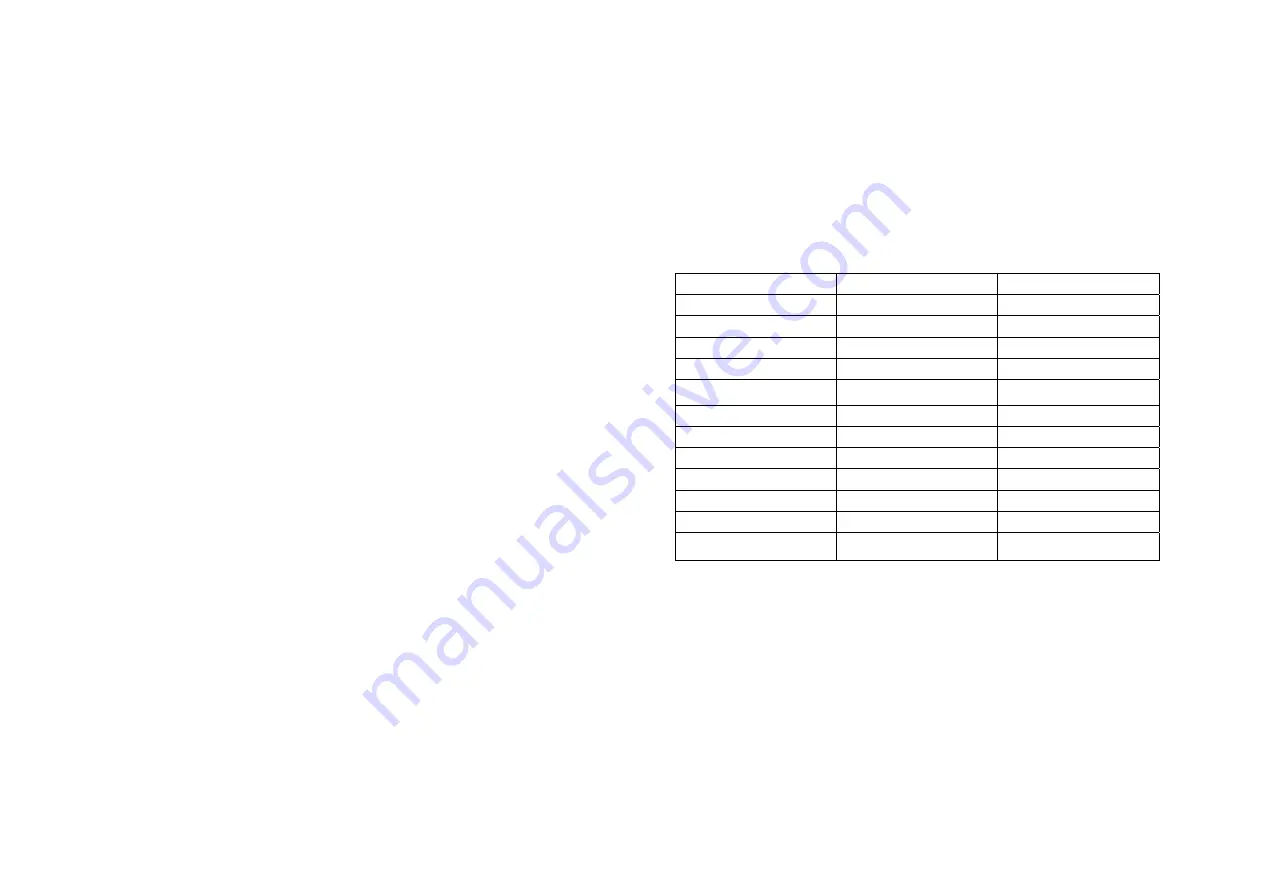 Tally Dascom DP-230L Manual Download Page 25