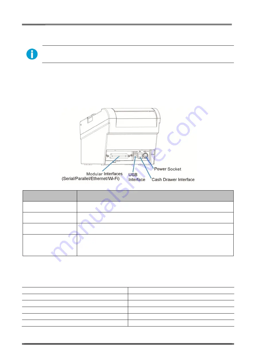 Tally Dascom DT-210 Скачать руководство пользователя страница 35