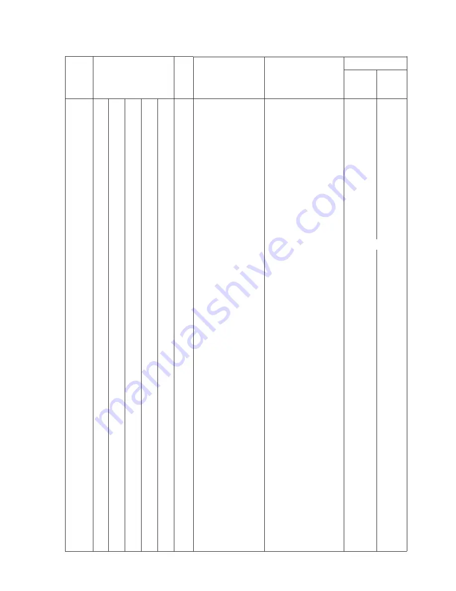 Tally T9020 Скачать руководство пользователя страница 6