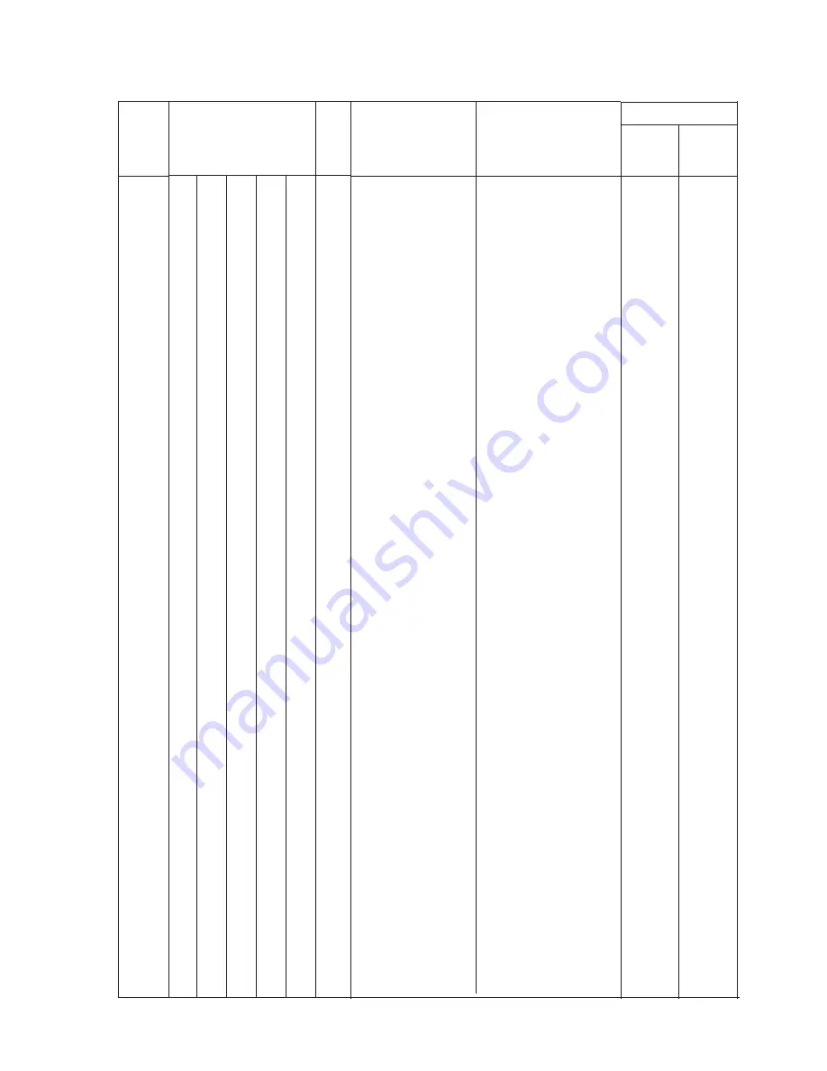 Tally T9020 Скачать руководство пользователя страница 36