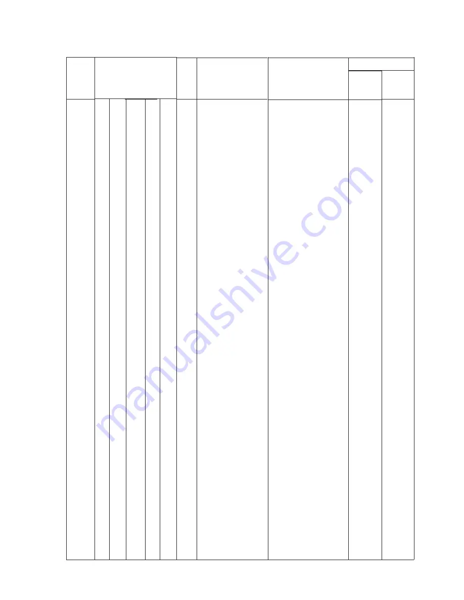 Tally T9020 Скачать руководство пользователя страница 40