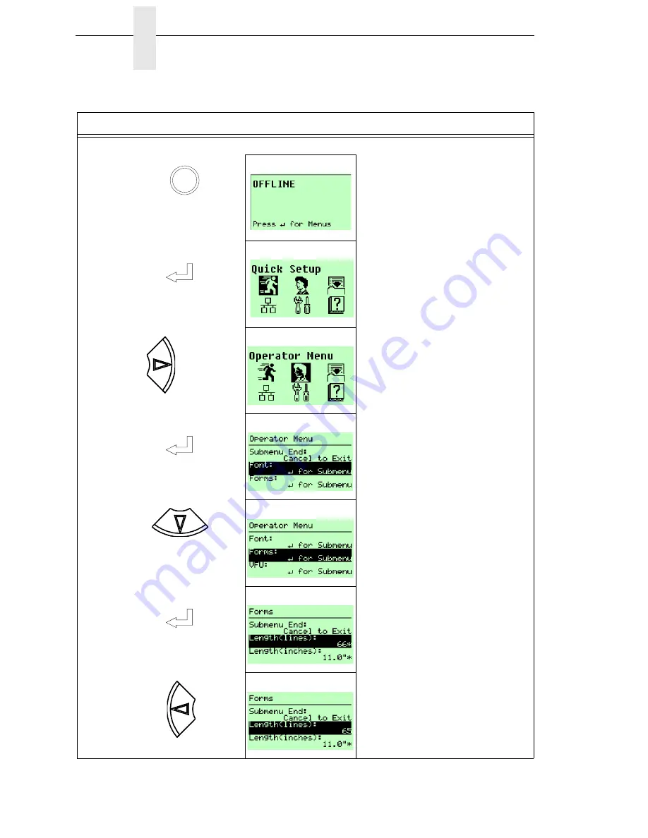 TallyGenicom 6800 Series Скачать руководство пользователя страница 58