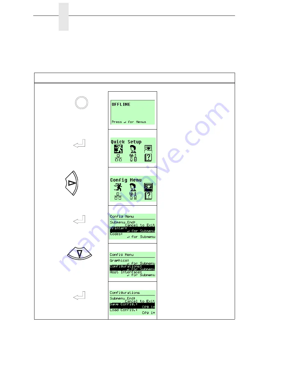 TallyGenicom 6800 Series Скачать руководство пользователя страница 62