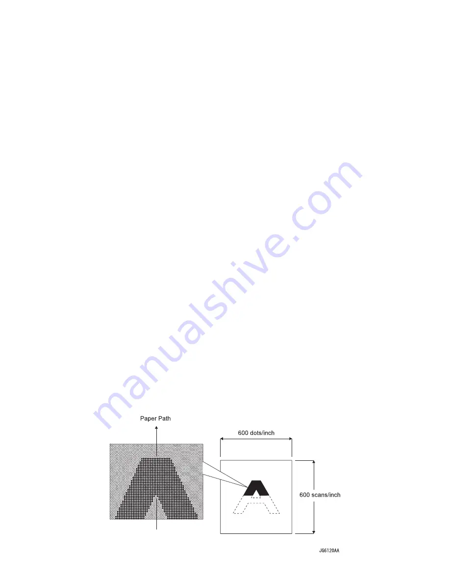 TallyGenicom 9045N Service Manual Download Page 530