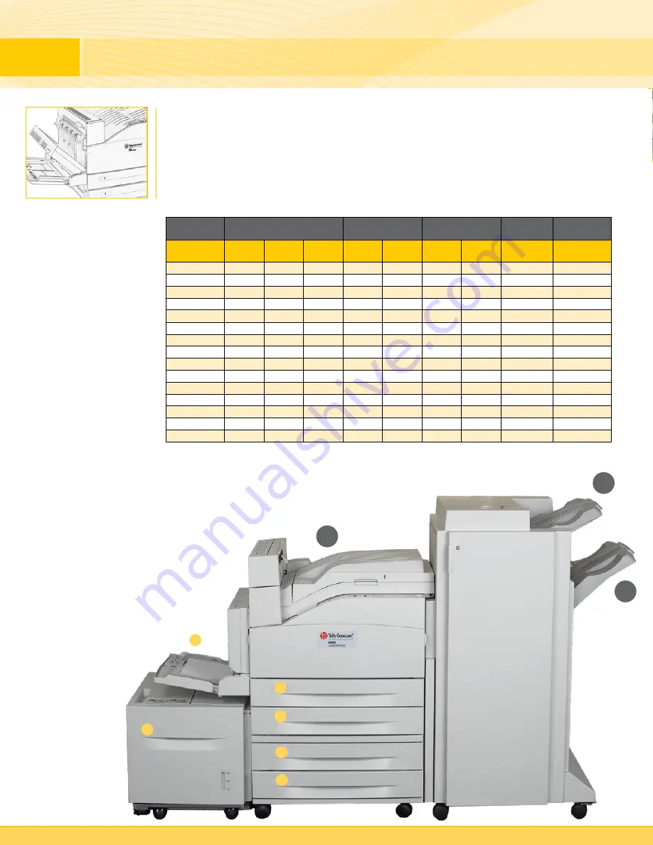 TallyGenicom 9050N - Specifications Download Page 2