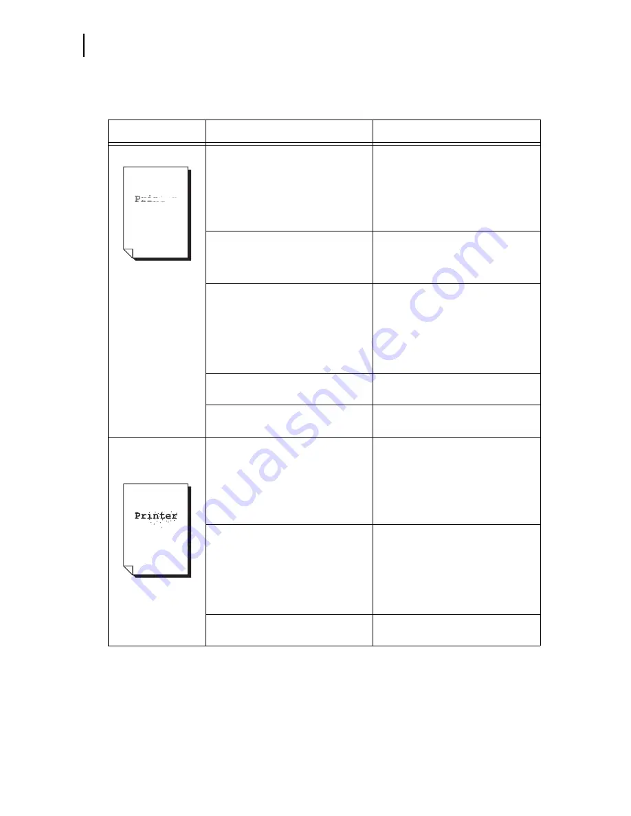 TallyGenicom Intelliprint 8026DN Скачать руководство пользователя страница 86