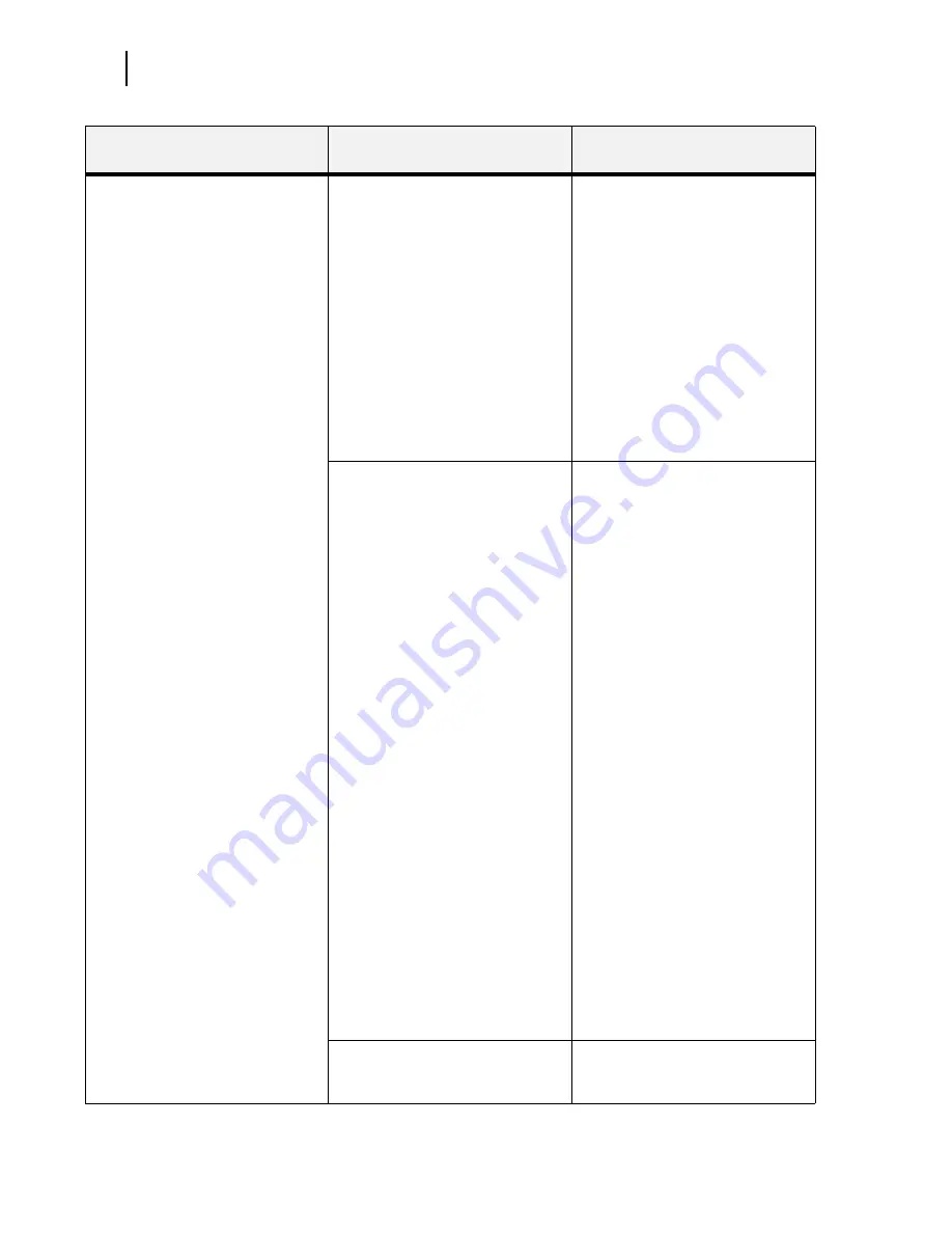 TallyGenicom Intelliprint 8026DN User Manual Download Page 226